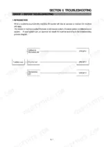 hyundai-r130w-3-wheel-excavator-service-manual-troubleshooting-256.webp Hyundai R130W-3 troubleshooting section introduction and process flow diagram for hydraulic, electrical, and mechatronics systems.
