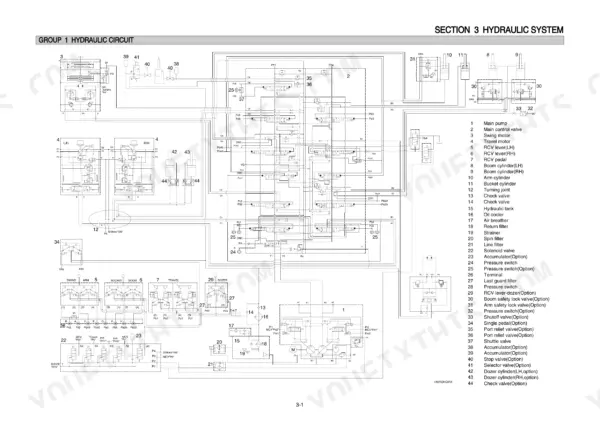 Hyundai R140LC-7A, R140LCD-7A, R140LCM-7A hydraulic circuit diagram showing main pump, control valve, and component list.