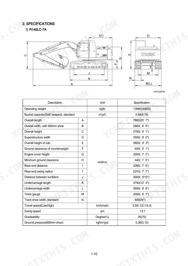 Hyundai R140LC-7A, R140LCD-7A, R140LCM-7A excavator dimensions diagram and technical specifications table.