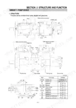 hyundai-r140lc-7a-r140lcd-7a-r140lcm-7a-hydraulic-excavator-service-manual-system-diagram-56.webp Hyundai R140LC-7A, R140LCD-7A, R140LCM-7A pump device structure diagram, hydraulic schematic, and port size table.