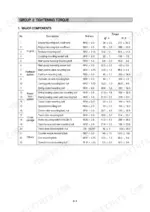hyundai-r140lc-7a-r140lcd-7a-r140lcm-7a-hydraulic-excavator-service-manual-torque-325.webp Hyundai R140LC-7A, R140LCD-7A, R140LCM-7A tightening torque table for major engine, hydraulic, and undercarriage components.
