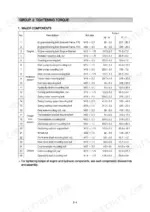 hyundai-r140w-7a-wheel-excavator-shop-manual-torque-322.webp Hyundai R140W-7A tightening torque table for engine, hydraulic, and power train system major components.