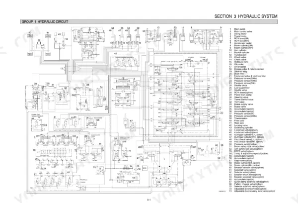 Hyundai R140W-9 hydraulic system circuit diagram with numbered component legend for pumps, valves, and cylinders.
