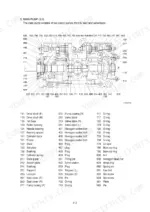 hyundai-r145cr-9-r145crd-9-r145lcr-9-crawler-excavator-service-manual-exploded-view-41.webp Hyundai R145CR-9, R145CRD-9, R145LCR-9 main pump exploded view diagram and numbered parts list for piston pumps and valve block.