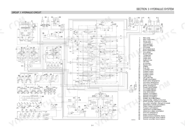 Hyundai R145CR-9, R145CRD-9, R145LCR-9 hydraulic circuit diagram showing main pump, control valve, and component list.