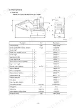 hyundai-r145cr-9-r145crd-9-r145lcr-9-crawler-excavator-service-manual-specs-23.webp Hyundai R145CR-9, R145CRD-9, R145LCR-9 specifications table and dimensional diagram for excavator operating weight and dimensions.
