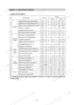 hyundai-r145cr-9-r145crd-9-r145lcr-9-crawler-excavator-service-manual-torque-359.webp Hyundai R145CR-9, R145CRD-9, R145LCR-9 tightening torque table for major engine, hydraulic, power train, and undercarriage components.