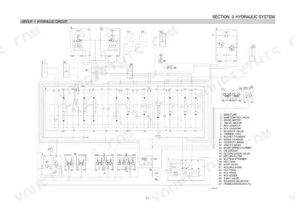 Hyundai R16-9 hydraulic system circuit diagram showing main control valve, pump, cylinders, and component legend.