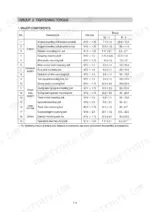 hyundai-r16-9-mini-excavator-service-manual-torque-258.webp Hyundai R16-9 service manual table showing tightening torque specifications for major engine, hydraulic, and power train components.