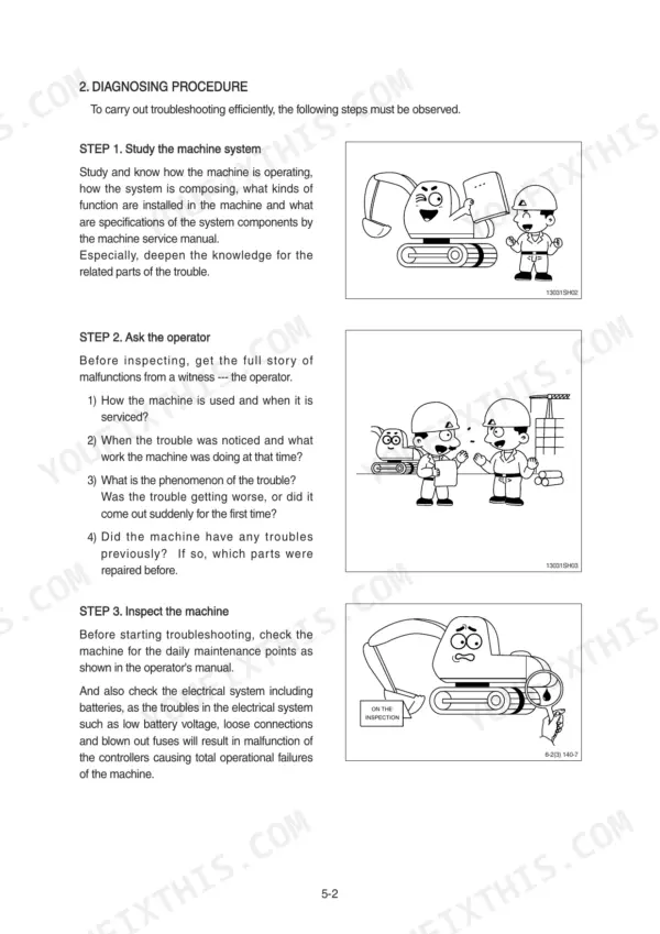 Hyundai R16-9 service manual page showing steps 1-3 of the general machine troubleshooting diagnostic procedure.