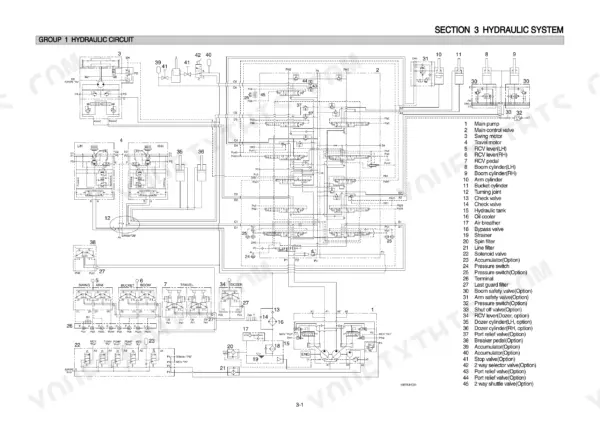 Hyundai R160LC-7A, R160LCD-7A hydraulic circuit system diagram with numbered component legend for pumps and cylinders.