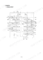 hyundai-r170w-3-wheel-excavator-service-manual-system-diagram-58.webp Hyundai R170W-3 hydraulic circuit diagram showing control valve spool functions for boom, arm, bucket, swing, dozer, and travel.