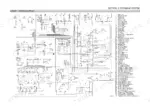 hyundai-r170w-9-wheeled-excavator-service-manual-hydraulic-121.webp Hyundai R170W-9 hydraulic circuit diagram with numbered component legend for main pump, control valves, and cylinders.