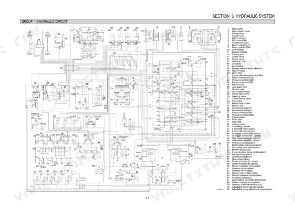 Hyundai R170W-9 hydraulic circuit diagram with numbered component legend for main pump, control valves, and cylinders.