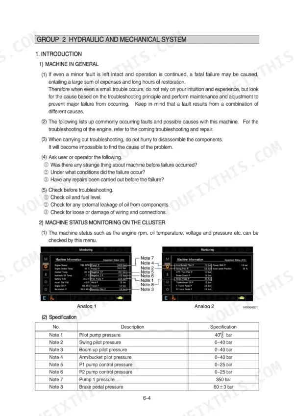 Hyundai R170W-9 hydraulic system troubleshooting guide, cluster monitoring screens, and pressure specification table.