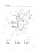 hyundai-r180lc-3-crawler-excavator-service-manual-exploded-view-34.webp Hyundai R180LC-3 main pump exploded view diagram showing rotary groups, gear pump, regulator, and numbered component parts list.