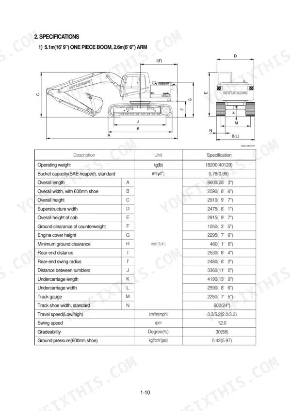 Hyundai R180LC-7 excavator specifications table with dimensional diagram for 5.1m boom and 2.6m arm configuration.
