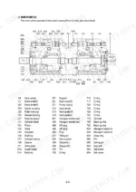 hyundai-r200w-3-hydraulic-excavator-service-manual-exploded-view-28.webp Hyundai R200W-3 main pump exploded view diagram with numbered component parts list for piston pumps and valve block.