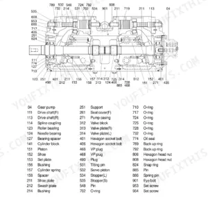Hyundai R200W-3 main pump exploded view diagram with numbered component parts list for piston pumps and valve block.