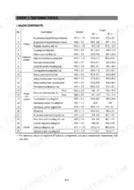 hyundai-r200w-3-hydraulic-excavator-service-manual-torque-325.webp Hyundai R200W-3 tightening torque table for major engine, hydraulic, and power train system components.