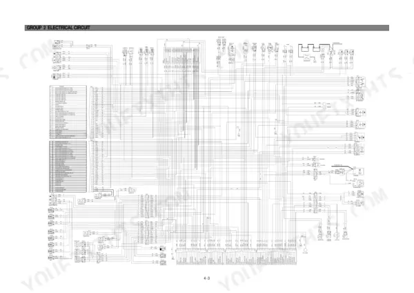 Hyundai R200W-3 electrical circuit wiring diagram showing component connections, connector pinouts, and relay locations.