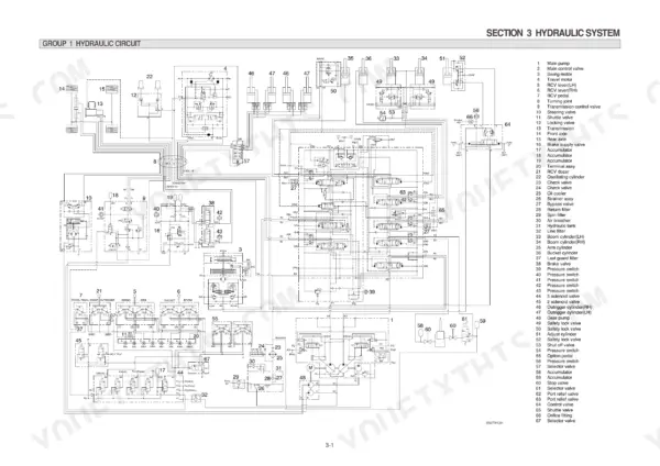 Hyundai R200W-7 hydraulic system circuit diagram with numbered component list for main pump, control valves, and cylinders.