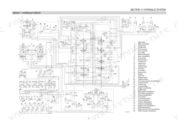 Hyundai R210LC-9 hydraulic system circuit diagram with numbered component list including main pump, control valve, and cylinders.