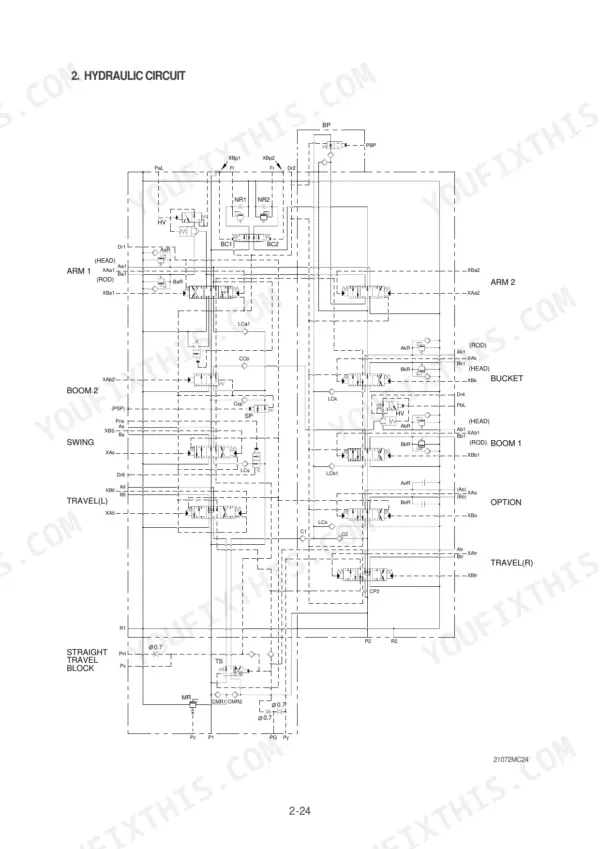 Hyundai R210NLC-7, 210NLC-7 hydraulic circuit diagram showing main control valve functions for boom, arm, bucket, swing, and travel.