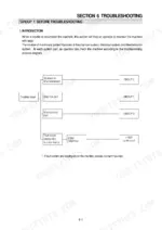 hyundai-r210nlc-7-crawler-excavator-shop-manual-troubleshooting-249.webp Hyundai R210NLC-7, 210NLC-7 troubleshooting flowchart showing hydraulic, electrical, mechatronics, and fault code diagnostic paths.