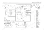 hyundai-r210nlc-7a-crawler-excavator-service-manual-hydraulic-122.webp Hyundai R210NLC-7A hydraulic circuit diagram showing main control valve, pump, cylinders, and component legend.
