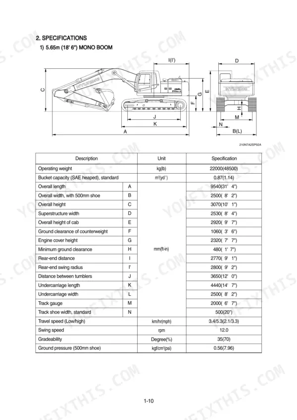 Hyundai R210NLC-7A excavator mono boom specifications diagram and dimension table with operating weight and performance data.