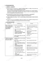 hyundai-r210nlc-7a-crawler-excavator-service-manual-troubleshooting-87.webp Hyundai R210NLC-7A troubleshooting table for hydraulic control valve, travel, swing, and cylinder drift issues.