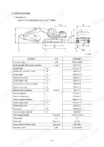 hyundai-r210nlc-9-hydraulic-excavator-service-manual-specs-23.webp Hyundai R210NLC-9 excavator dimensions diagram and technical specifications table including operating weight and travel speed.