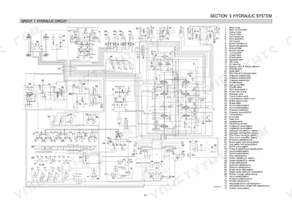 Hyundai R210W-9 hydraulic circuit diagram with numbered component list for main pump, control valves, and cylinders.