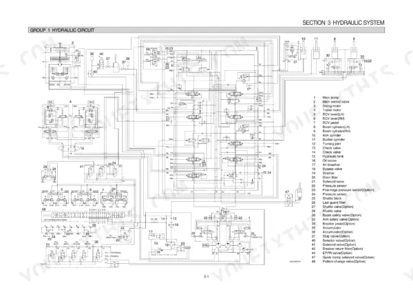Hyundai R235LCR-9 hydraulic circuit diagram showing main pump, control valves, cylinders, and component legend.