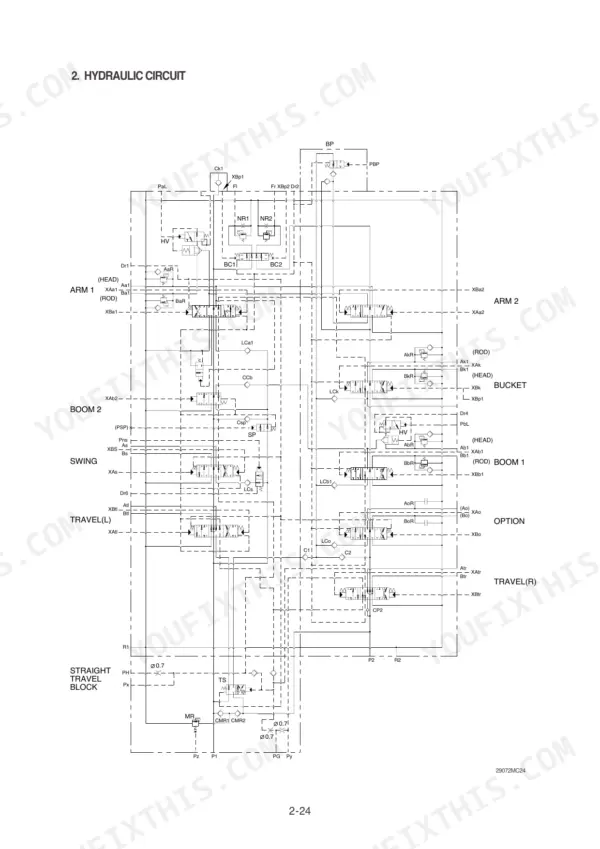 Hyundai R250LC-7, R250NLC-7 hydraulic circuit diagram showing main control valve functions for boom, arm, bucket, swing, and travel.