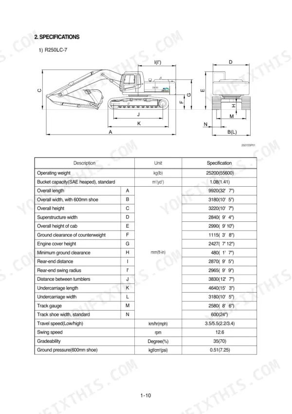Hyundai R250LC-7, R250NLC-7 excavator dimensions diagram and technical specifications table including weight and travel speed.