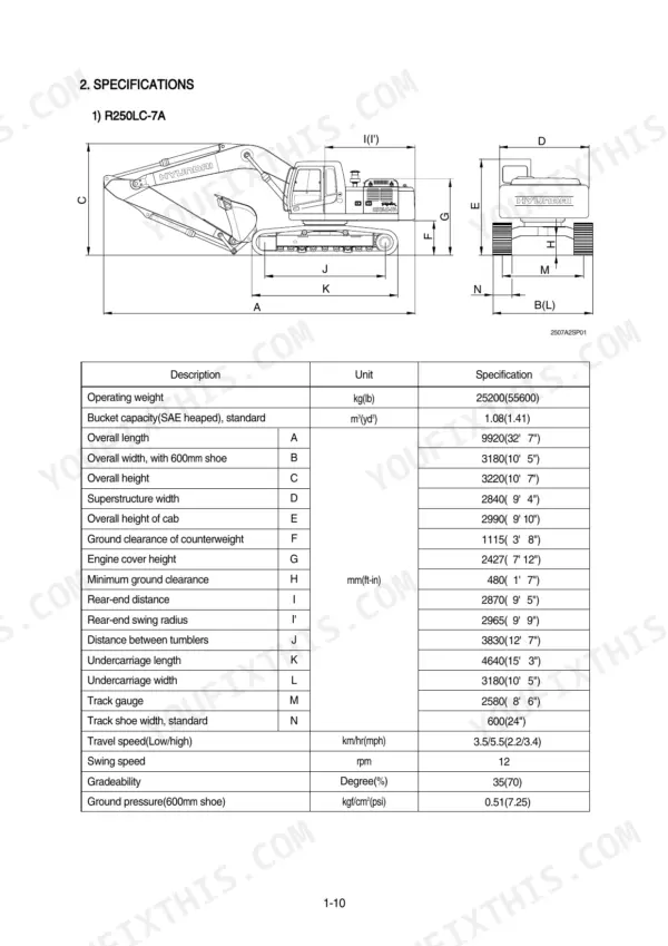 Hyundai R250LC-7A, R250NLC-7A excavator dimensions diagram and technical specifications table for operating weight and travel.