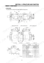 hyundai-r250lc-7a-r250nlc-7a-hydraulic-excavator-service-manual-system-diagram-47.webp Hyundai R250LC-7A, R250NLC-7A main pump structure diagram, port locations, and hydraulic port size specification table.