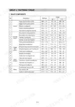 hyundai-r250lc-7a-r250nlc-7a-hydraulic-excavator-service-manual-torque-328.webp Hyundai R250LC-7A, R250NLC-7A tightening torque table for engine, hydraulic, powertrain, and undercarriage components.