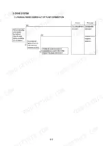 hyundai-r250lc-7a-r250nlc-7a-hydraulic-excavator-service-manual-troubleshooting-242.webp Hyundai R250LC-7A, R250NLC-7A drive system troubleshooting flowchart for pump connection noise and coupling issues.