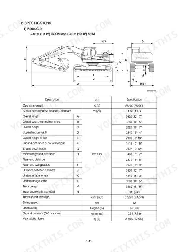 Hyundai R250LC-9 excavator dimensions diagram and technical specifications table.