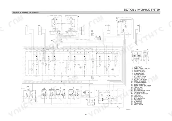 Hyundai R27Z-9 hydraulic circuit diagram showing main control valve, cylinders, motors, and component legend for section 3.