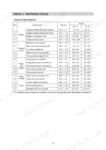hyundai-r27z-9-crawler-excavator-service-manual-torque-261.webp Hyundai R27Z-9 tightening torque table for engine, hydraulic, power train, and undercarriage major components.