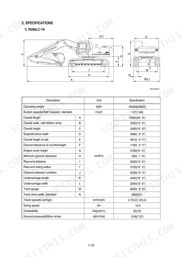 Hyundai R290LC-7A, R290NLC-7A excavator dimensional diagram and technical specifications table for operating weight and dimensions.