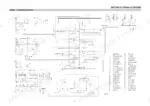 hyundai-r300lc-7-crawler-excavator-service-manual-hydraulic-97.webp Hyundai R300LC-7 hydraulic circuit diagram showing main pump, control valve, and component legend for the hydraulic system.