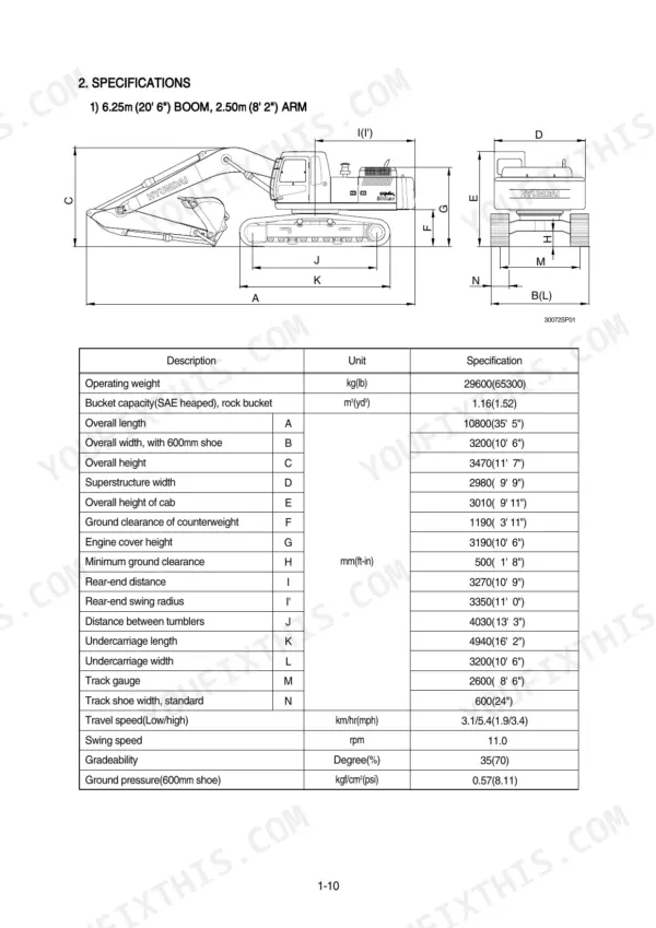 Hyundai R300LC-7 excavator dimensions diagram and technical specifications table for 6.25m boom and 2.50m arm configuration.