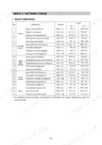 hyundai-r300lc-7-crawler-excavator-service-manual-torque-307.webp Hyundai R300LC-7 service manual table listing tightening torque specifications for major engine, hydraulic, and power train components.
