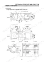 hyundai-r305lc-7-r305nlc-7-crawler-excavator-shop-manual-system-diagram-44.webp Hyundai R305LC-7, R305NLC-7 main pump structure diagram, hydraulic circuit, and port size specification table.
