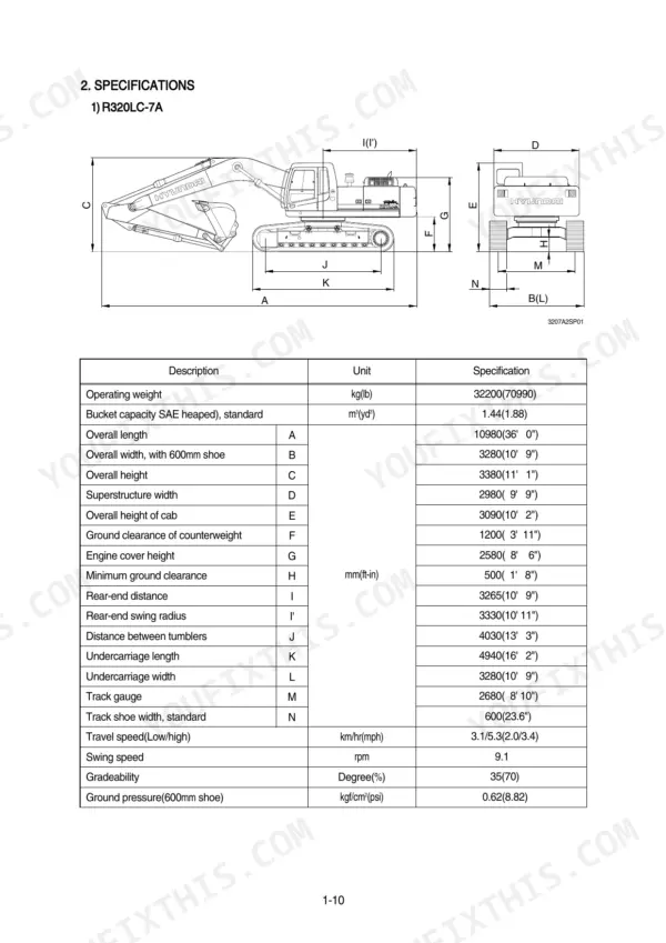 Hyundai R320LC-7A technical specifications table and dimensional diagram.